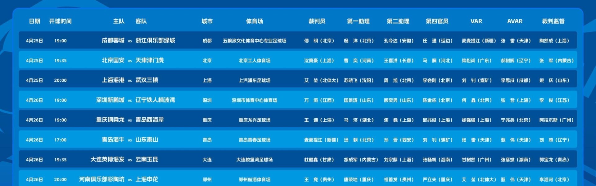 开云APP-北青：多名国际级裁判回国驰援中超；金京元正在韩国读博士