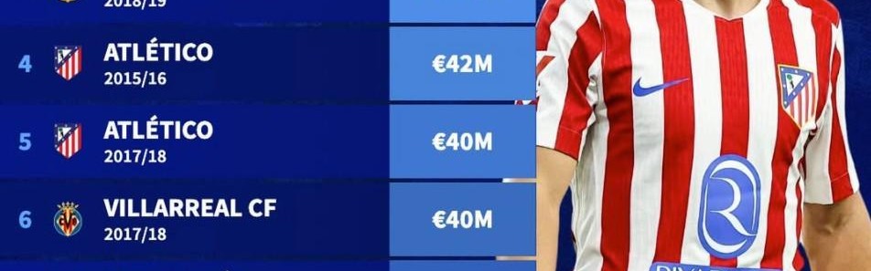 德转列西甲历史冬窗转会收入榜：本赛季马竞7750万欧元第1