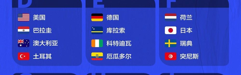 开云体育入口-尘埃落定！2026美加墨世界杯决赛圈48支球队正式出炉