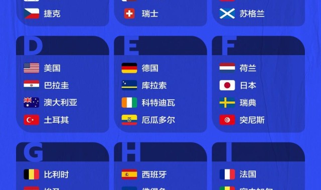 开云体育入口-尘埃落定！2026美加墨世界杯决赛圈48支球队正式出炉